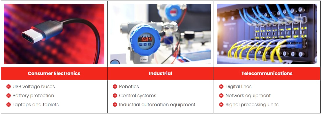 Micro Commercial Components (MCC) ESDSBHCx Single Line ESD Diodes